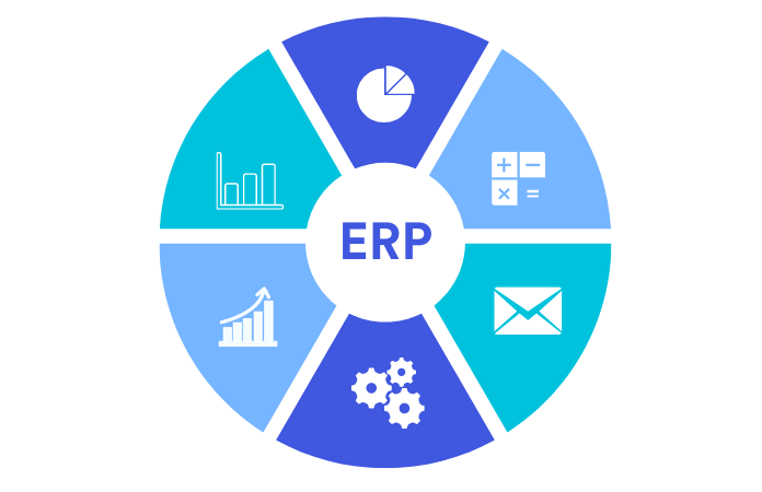 Kamakz (ERP System):